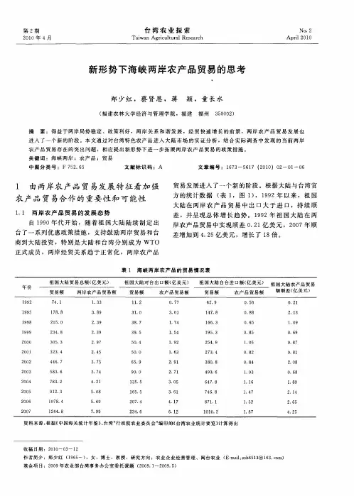 新形势下海峡两岸农产品贸易的思考