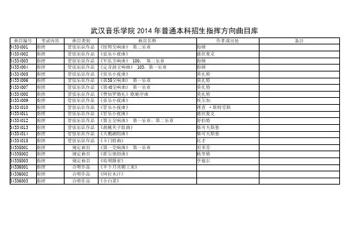 指挥方向曲目库-武汉音乐学院