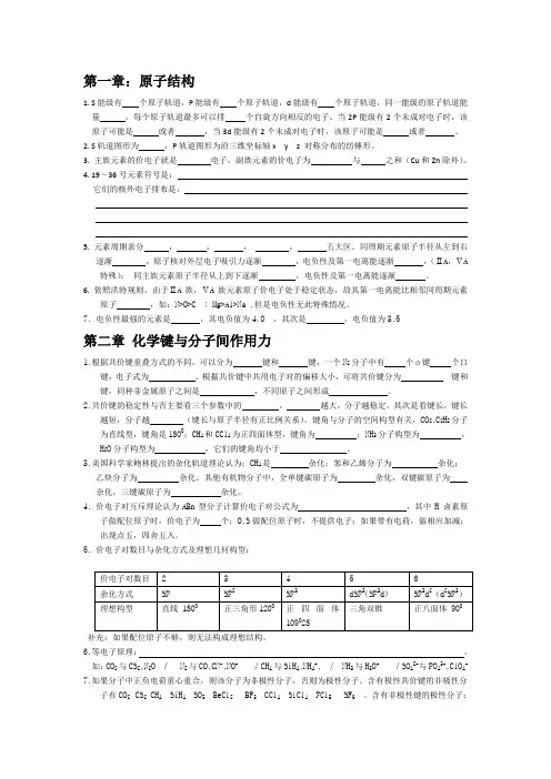 结构化学知识点汇总.doc