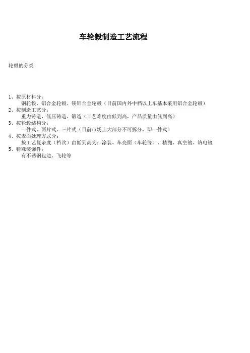 车轮毂制造工艺流程