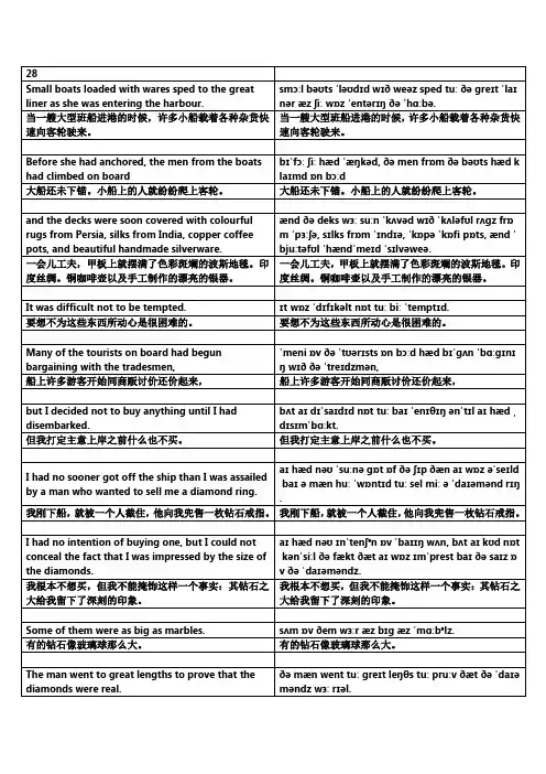 图说英语新概念英语第三册课文音标版讲义lesson28