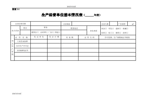 生产经营单位基本情况表.doc