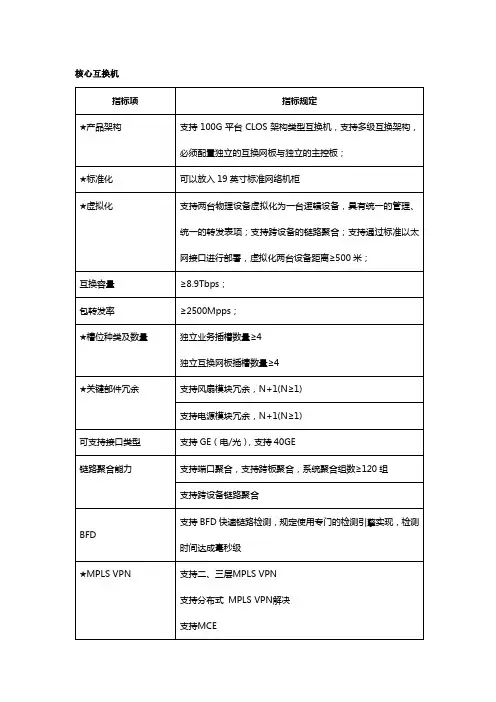 招标参数路由交换机
