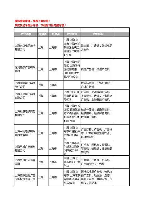 新版上海市广告机工商企业公司商家名录名单联系方式大全401家