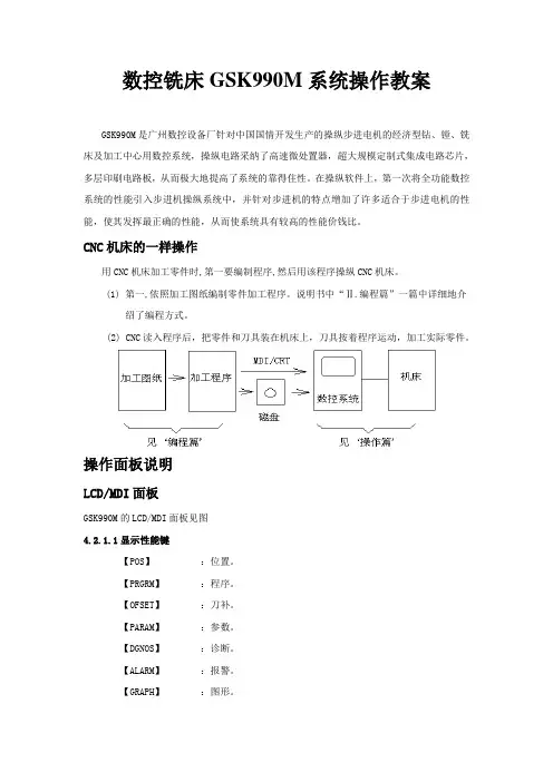 GSK990M系统操作教案