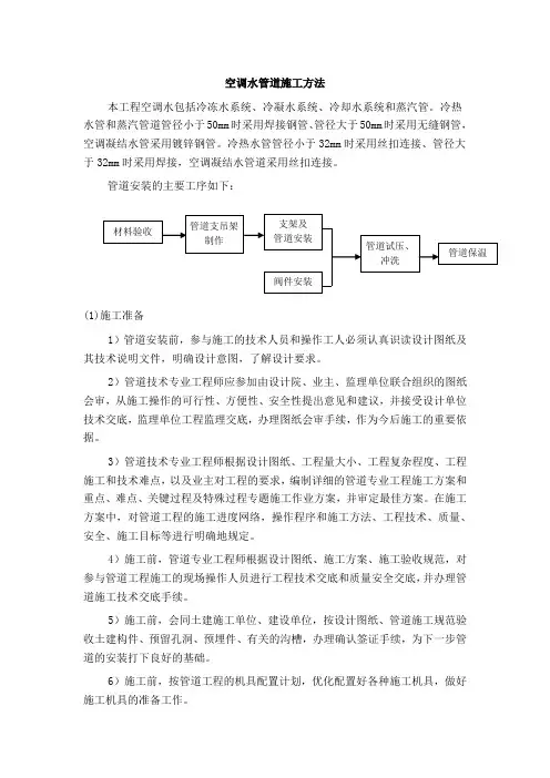 空调水管道施工方法