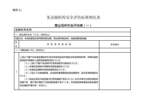银行金融机构安全评估标准细化表