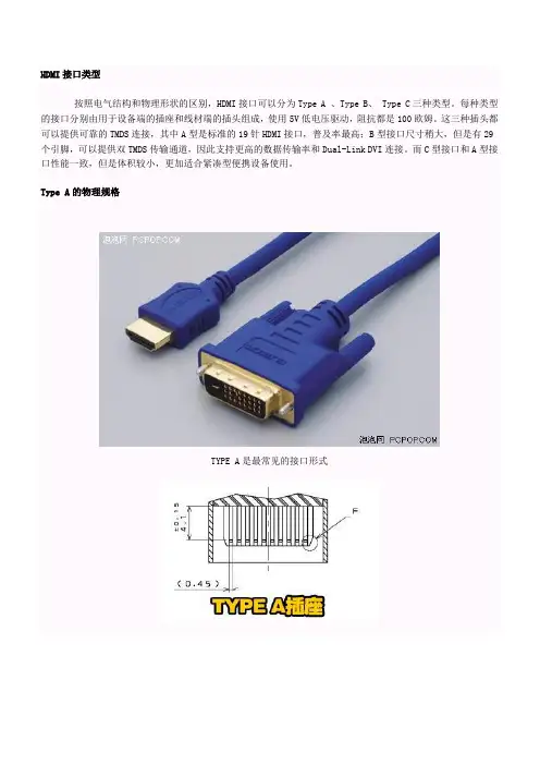 HDMI接口标准
