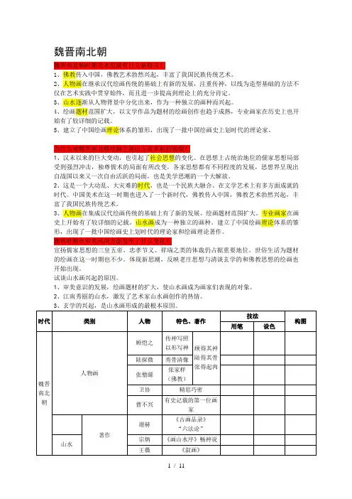 中国美术史-各朝代发展新特点