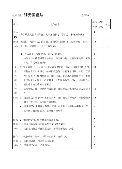 铺无菌盘法