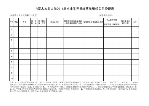 毕业生党员转接党组织关系登记表