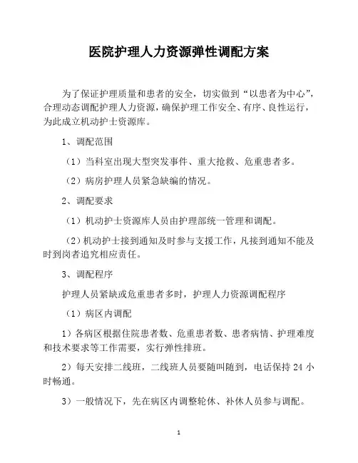 医院护理人力资源弹性调配方案