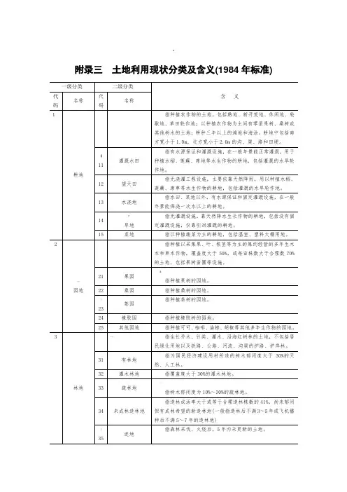 --土地利用现状分类及含义(1984年标准)