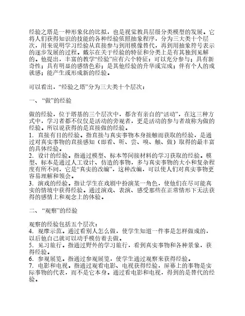 教育技术学