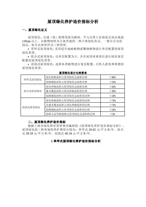 屋顶绿化养护造价指标分析