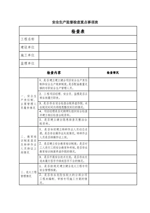 安全生产监督检查重点事项表