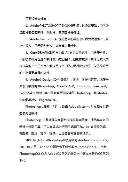 平面设计软件有哪些