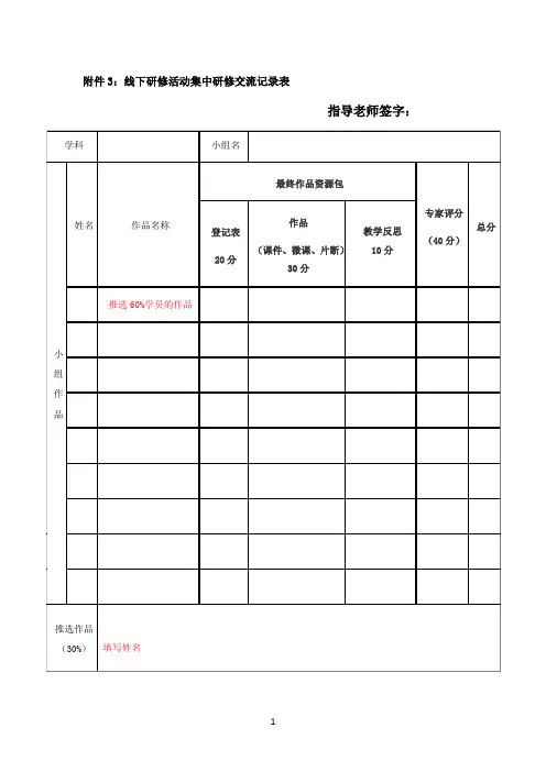 校本研修表单