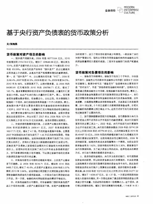 基于央行资产负债表的货币政策分析