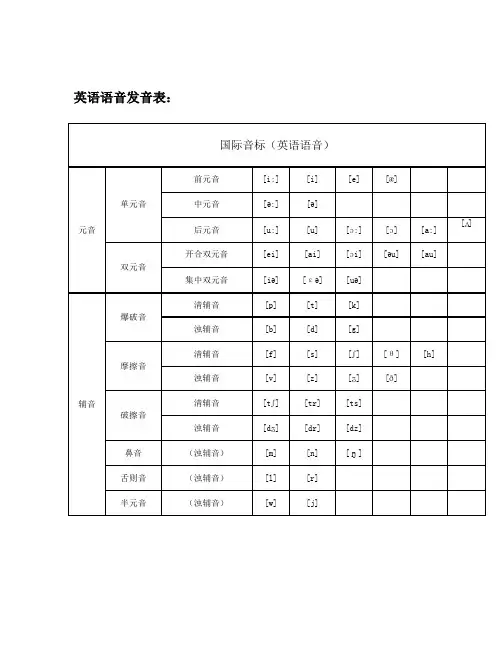 48个音标教学(打印版)完整版