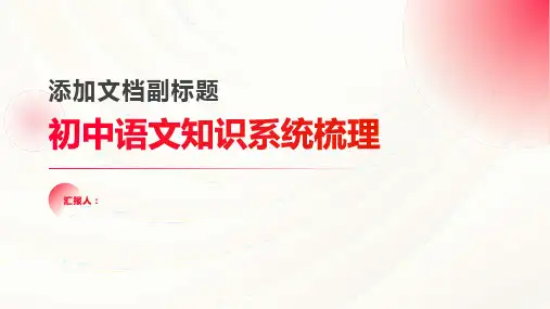 初中语文知识系统梳理(思维导图)