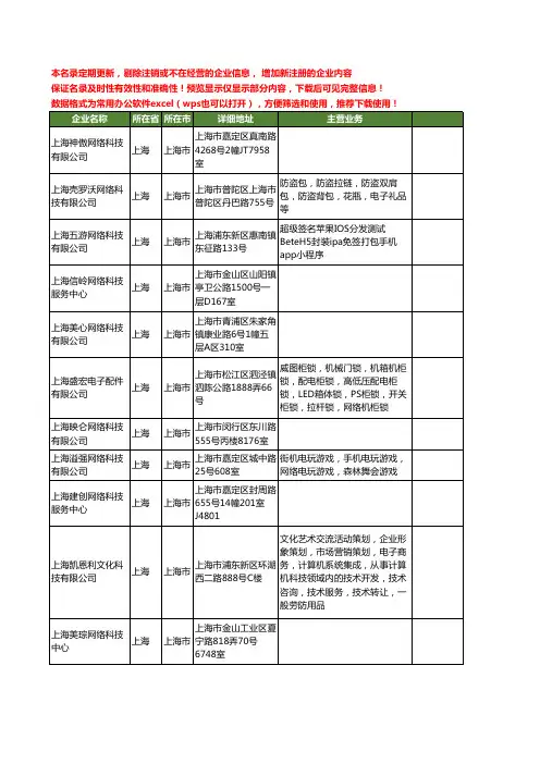 新版上海市网络工商企业公司商家名录名单联系方式大全401家