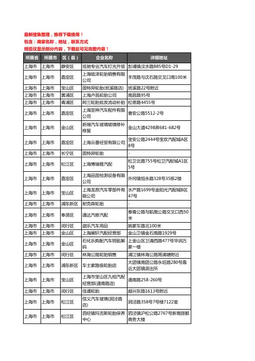 新版上海市汽车用品企业公司商家户名录单联系方式地址大全3161家