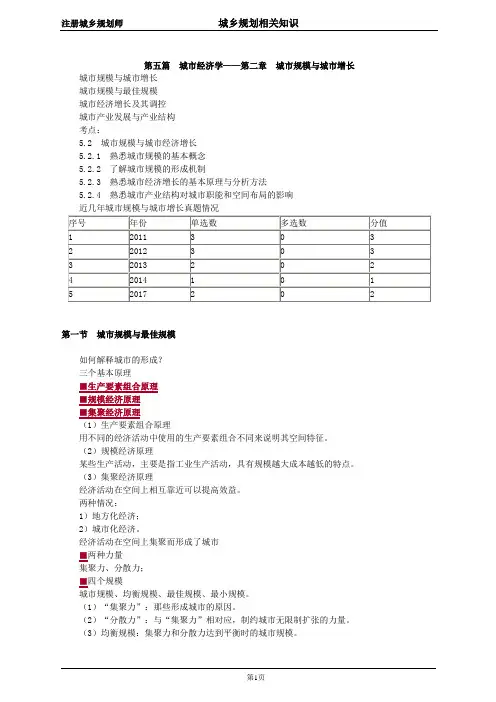 注册城乡规划师-城乡规划相关知识讲义5021