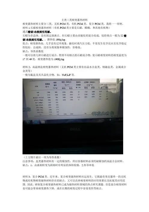 主查三类相变蓄热材料