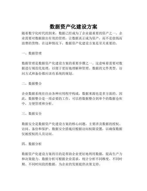 2023-数据资产化建设方案-1
