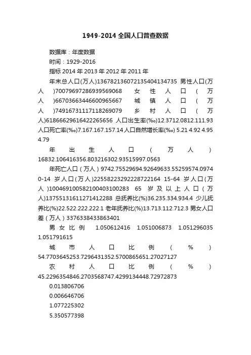 1949-2014全国人口普查数据