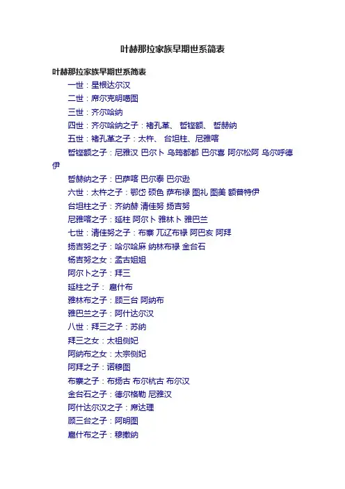 叶赫那拉家族早期世系简表