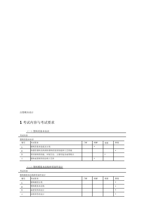 注塑模具设计-管理手册