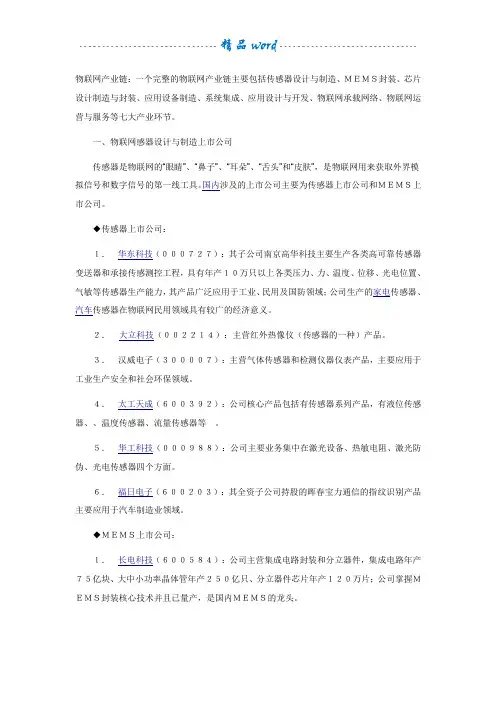 物联网上市公司一览