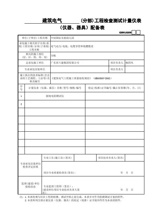 (分部)工程检查测试计量仪表(仪器、器具)配备表