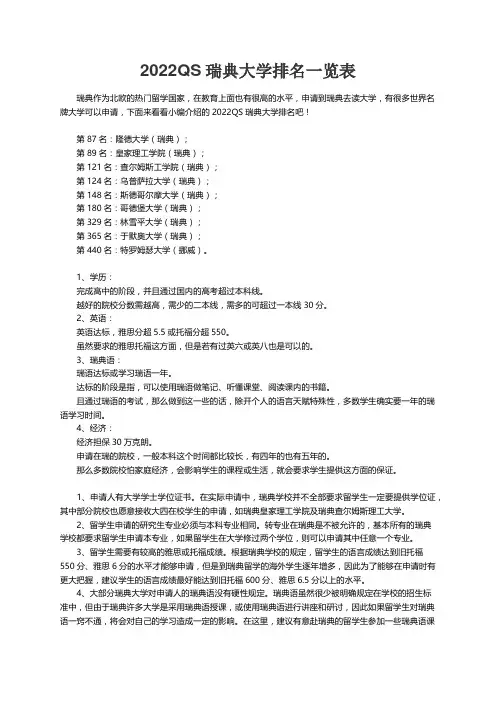 2022QS瑞典大学排名一览表