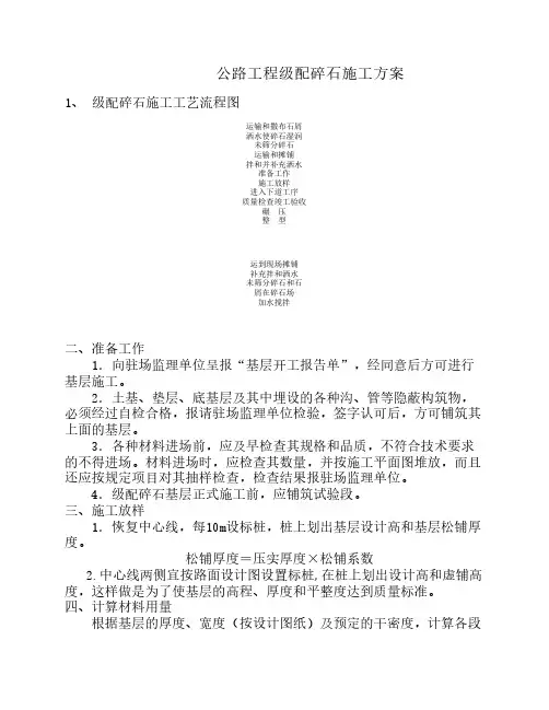 公路工程级配碎石施工方案