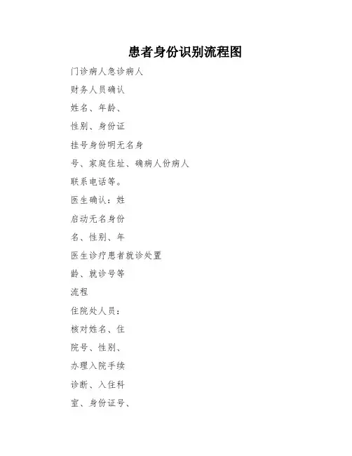 患者身份识别流程图