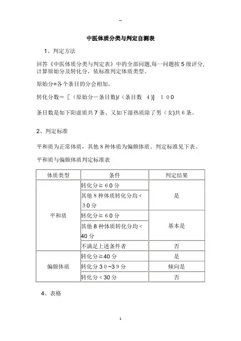 中医体质自测表