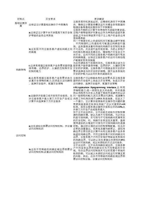 等保2.0测评手册之云计算安全扩展要求