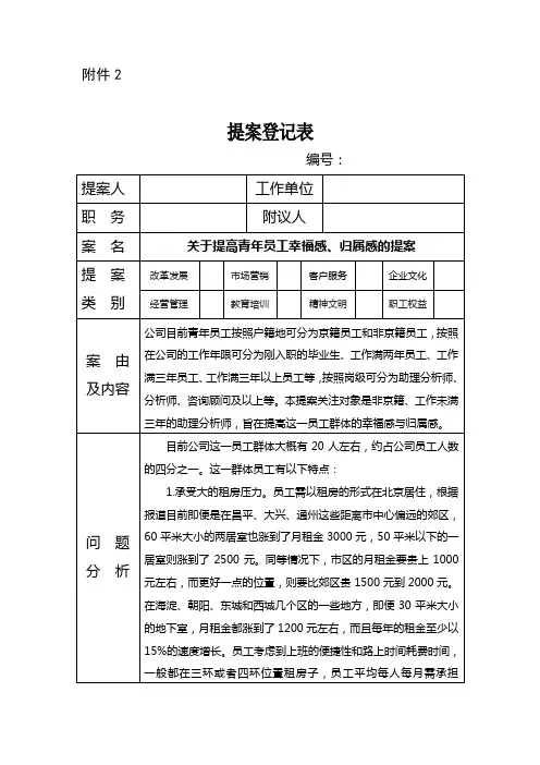职代会提案