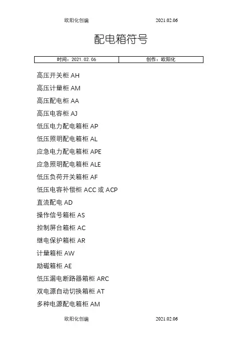 电气施工图字母符号一览表之欧阳化创编