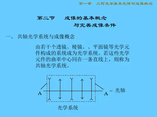 工程光学1-2