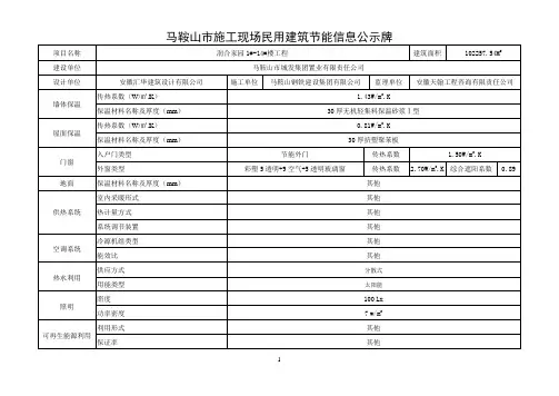 马鞍山市施工现场民用建筑节能信息公示牌