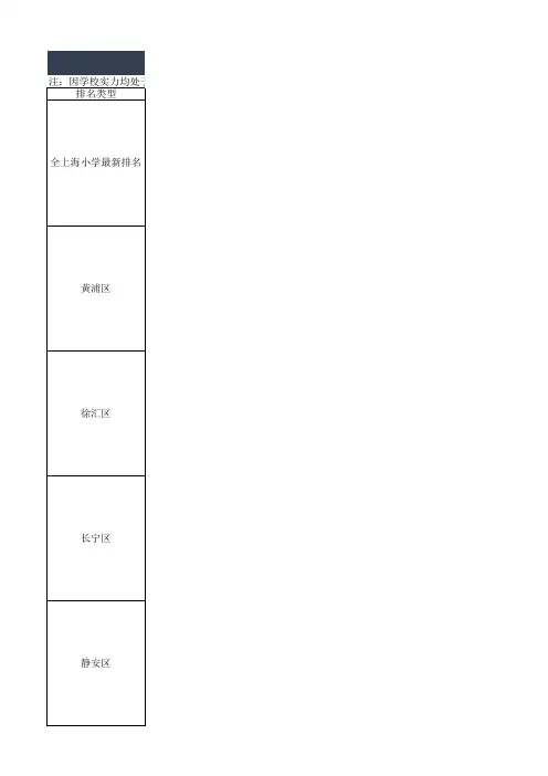上海小学排名
