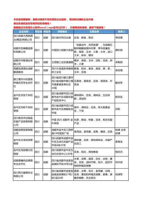 2020新版四川省成都豆类工商企业公司名录名单黄页大全39家
