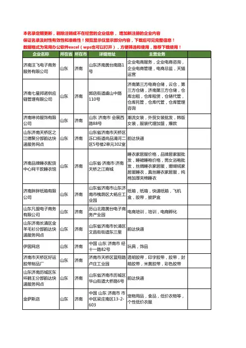 新版山东省济南淘宝工商企业公司商家名录名单联系方式大全33家
