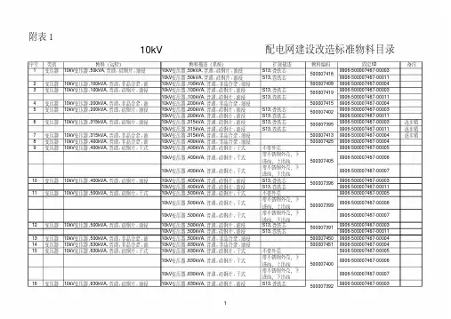 国网10千伏最终物料表(含金具)06-525种教学文案