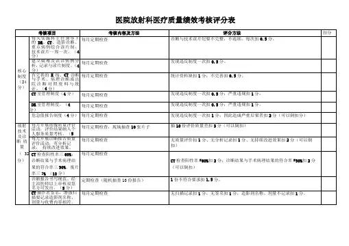 医技科室医疗质量考核评标准