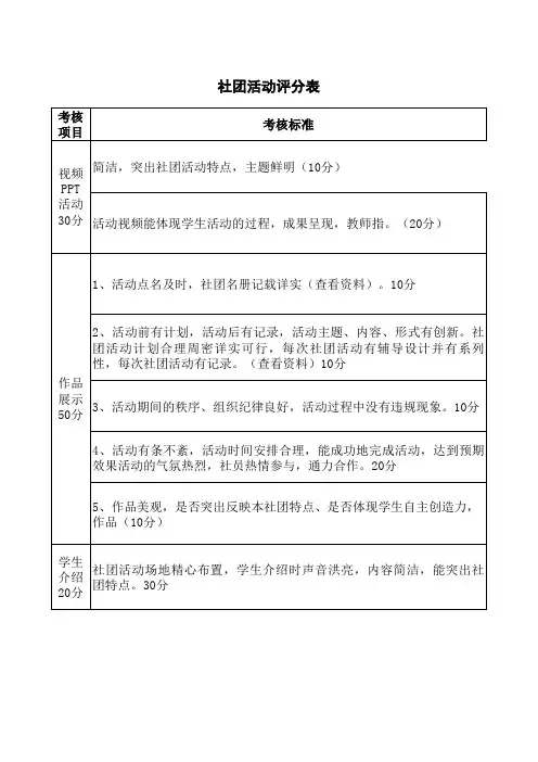 社团活动评分表(2)